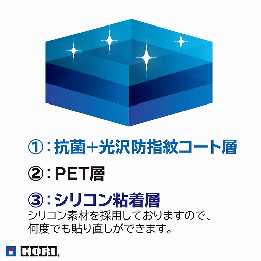 ���������꡼ No.007�Υ���ͥ������ / ���ݻ��ͤ�Switch��Switch Lite���ݸ�ե���बHORI�����о�