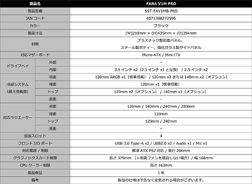 画像ギャラリー No.008のサムネイル画像 / 光るファンや前面LEDストリップ付きのSilverStone製MicroATXケースが登場