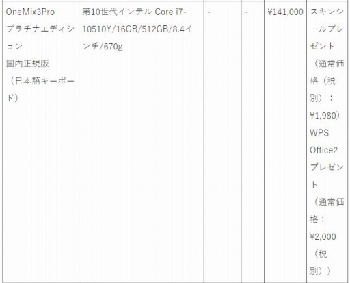 ONE-NETBOOKȥǷ軻롣ĶPC15󥪥