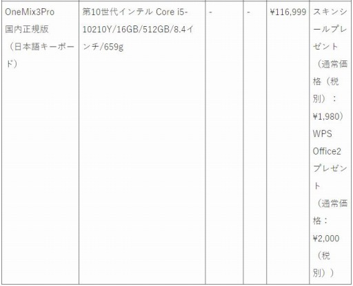 ONE-NETBOOKȥǷ軻롣ĶPC15󥪥