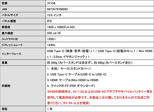 ���������꡼ No.002�Υ���ͥ������ / 15.6����144Hzɽ����FreeSync�б��Υ����ޡ������ǥ����ץ쥤���о�