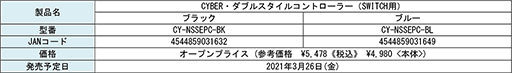 画像ギャラリー No.006のサムネイル画像 / 2つのスタイルで使えるSwitch用伸縮式ゲームパッドが3月に発売