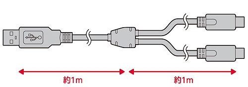 画像ギャラリー No.004のサムネイル画像 / 2台のUSB Type-C機器を同時に充電できる二股充電ケーブルが登場