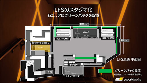 ���������꡼ No.003�Υ���ͥ������ / ��LFS ���� esports Arena�פ��ۿ����������Ȥ��ƥ�˥塼���롣�ȡ������٥�Ȥ䥪��饤�����ˤ���Ѥ�����