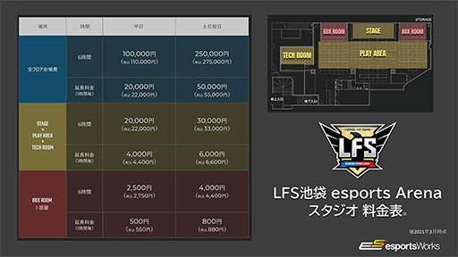 ���������꡼ No.005�Υ���ͥ������ / ��LFS ���� esports Arena�פ��ۿ����������Ȥ��ƥ�˥塼���롣�ȡ������٥�Ȥ䥪��饤�����ˤ���Ѥ�����