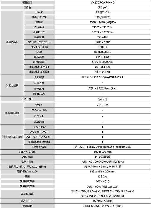 ꡼ No.009 | ViewSonic144Hzɽбǲ25601440ɥåȤ27ǥץ쥤ɥѥȯ