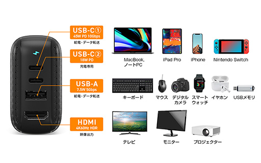 Switchѥɥåˤʤ뾮USB Type-Cϥ֤䳫