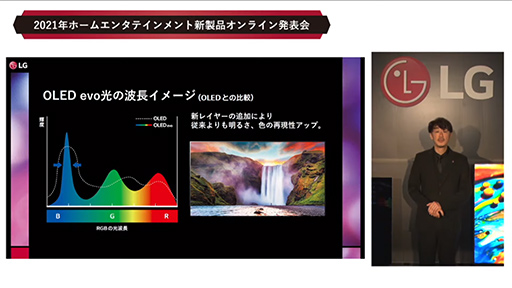 画像ギャラリー No.006のサムネイル画像 / LG,4K有機ELテレビ&4K液晶テレビの2021年夏モデルを発表。有機ELはFreeSync&G-SYNC Compatible対応モデルを多数ラインナップ