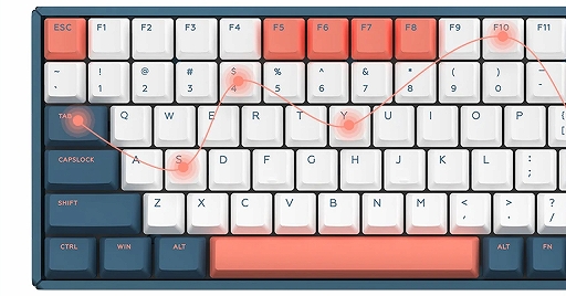 ���������꡼ No.007�Υ���ͥ������ / 10�����դ��Ǥ⥳��ѥ��Ȥʥ����ޡ������ե륭���ܡ��ɤ�����ȯ��