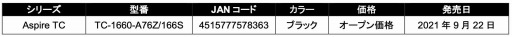 ���������꡼ No.002�Υ���ͥ������ / ����16cm�ξ��������ޡ������ǥ����ȥå�PC��Aspire TC�פ�Acer����