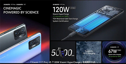 ꡼ No.007 | Xiaomi5GбϥɥޡȥեXiaomi 11Tץ꡼ȯɽǤȯͽ