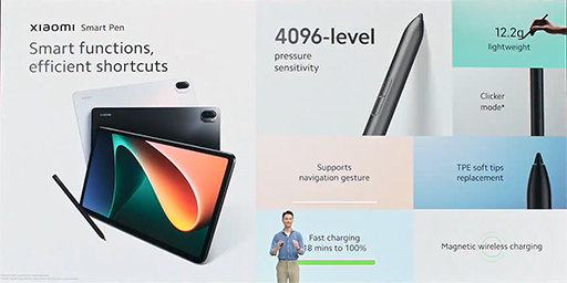 ꡼ No.009 | Xiaomi5GбϥɥޡȥեXiaomi 11Tץ꡼ȯɽǤȯͽ