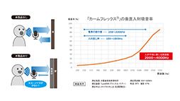 ꡼ No.005 | ñȤΩƤPCϤ륲ޡ۲ܡɤ󥵡