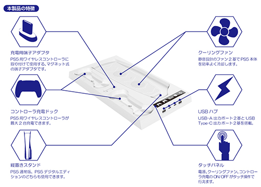 ꡼ No.005Υͥ / ѥåɤνŵǽPS5ѥեդ֤ɤȯ