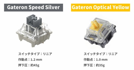 画像ギャラリー No.016のサムネイル画像 / キースイッチを交換できるMatrix Keyboardsのゲーマー向け小型キーボードを国内発売