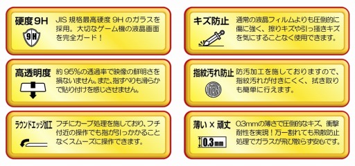 ���������꡼ No.003�Υ���ͥ������ / Switch Lite�ѤΥ��饹���վ��ݸ�ե���ब4��ܤ�ȯ��