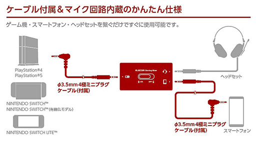꡼ No.004 | ൡβȥޥۤΥܥåȤƱʹ뾮ʥߥ쥳फ