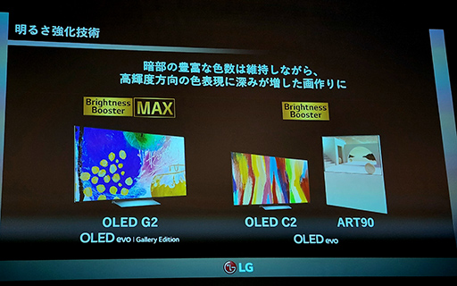 画像ギャラリー No.010のサムネイル画像 / LG,ゲーム関連機能が充実した2022年夏モデルの有機EL&液晶テレビを発表