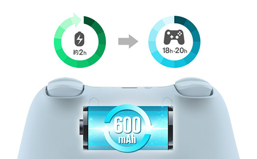 画像ギャラリー No.011のサムネイル画像 / 手の小さな子ども向けに設計されたSwitch用Bluetoothゲームパッドが登場