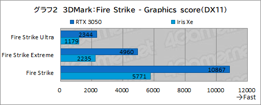 ���������꡼ No.035�Υ���ͥ������ / ��PR��MSI�Ρ�Prestige 14 A12UC�פϡ������⤱��ӥ��ͥ��Ρ���PC�ǥ������ץ쥤�������ͤˤ������1���