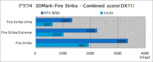 ���������꡼ No.037�Υ���ͥ������ / ��PR��MSI�Ρ�Prestige 14 A12UC�פϡ������⤱��ӥ��ͥ��Ρ���PC�ǥ������ץ쥤�������ͤˤ������1���
