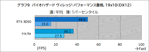 ���������꡼ No.042�Υ���ͥ������ / ��PR��MSI�Ρ�Prestige 14 A12UC�פϡ������⤱��ӥ��ͥ��Ρ���PC�ǥ������ץ쥤�������ͤˤ������1���