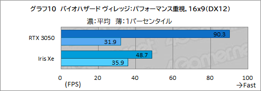 ���������꡼ No.043�Υ���ͥ������ / ��PR��MSI�Ρ�Prestige 14 A12UC�פϡ������⤱��ӥ��ͥ��Ρ���PC�ǥ������ץ쥤�������ͤˤ������1���