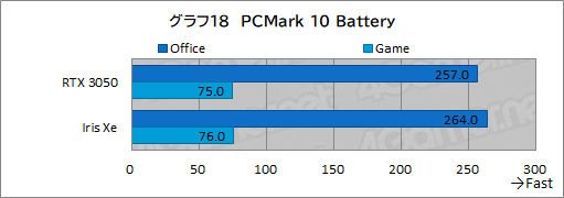 ���������꡼ No.051�Υ���ͥ������ / ��PR��MSI�Ρ�Prestige 14 A12UC�פϡ������⤱��ӥ��ͥ��Ρ���PC�ǥ������ץ쥤�������ͤˤ������1���