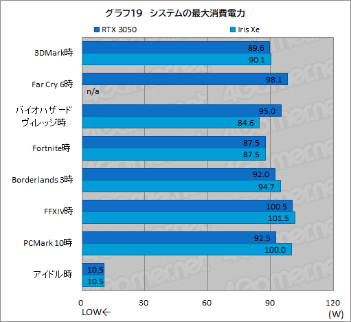 ���������꡼ No.052�Υ���ͥ������ / ��PR��MSI�Ρ�Prestige 14 A12UC�פϡ������⤱��ӥ��ͥ��Ρ���PC�ǥ������ץ쥤�������ͤˤ������1���