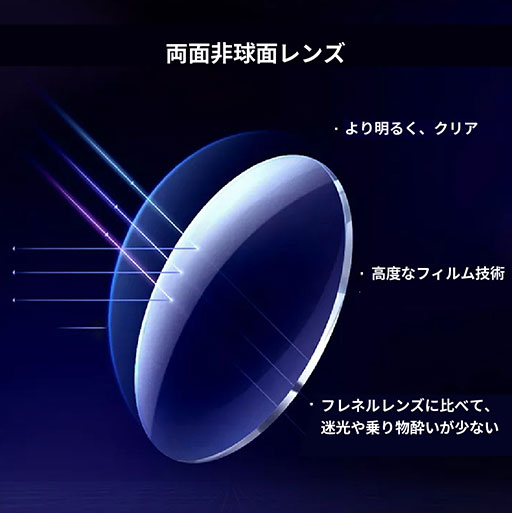 ���������꡼ No.006�Υ���ͥ������ / SteamVR�ߴ��ǽ�����130g�η���VR HMD��GXR Verse�פ�����ȯ��