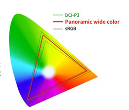 画像ギャラリー No.003のサムネイル画像 / FUNAI,165Hz表示とFreeSync対応で約4万円の24型ディスプレイを発売