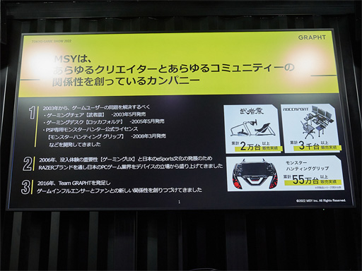 ꡼ No.003 | TGS2022MSYۤΥĶ򥵥ݡȡޡյΥ󥿥륵ӥ⥹