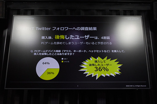 ꡼ No.006 | TGS2022MSYۤΥĶ򥵥ݡȡޡյΥ󥿥륵ӥ⥹