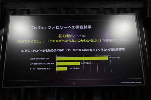 ꡼ No.007 | TGS2022MSYۤΥĶ򥵥ݡȡޡյΥ󥿥륵ӥ⥹