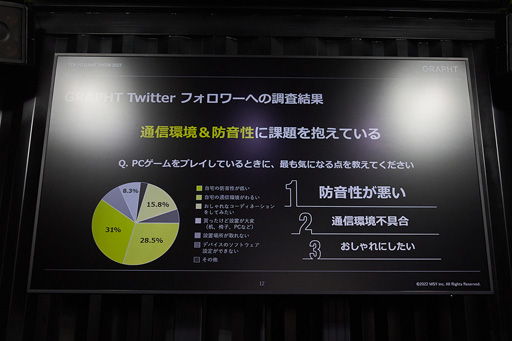 ꡼ No.010 | TGS2022MSYۤΥĶ򥵥ݡȡޡյΥ󥿥륵ӥ⥹