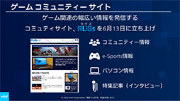 ꡼ No.011Υͥ / TGS2022PC夲ˤϳع餬סIntelμĹPCʬ˸줫μȤߤȤ