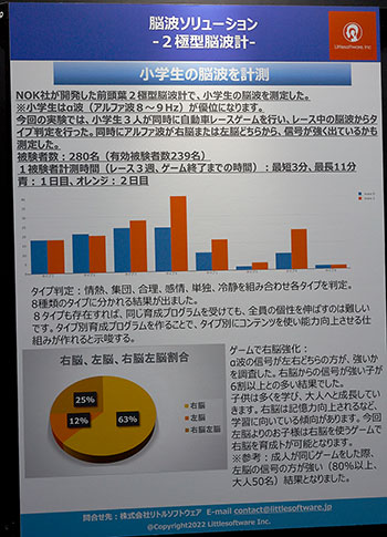 ꡼ No.015 | TGS2022ǾȤǥץ쥤뤬ʬ롣Ū˥ѥȤˤʤäNOKǾȷפθƤߤ