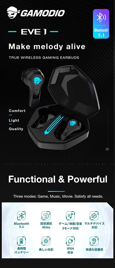 ���������꡼ No.005�Υ���ͥ������ / 45ms�����ٱ���𤦥����ޡ������磻��쥹����ե���Makuake���������