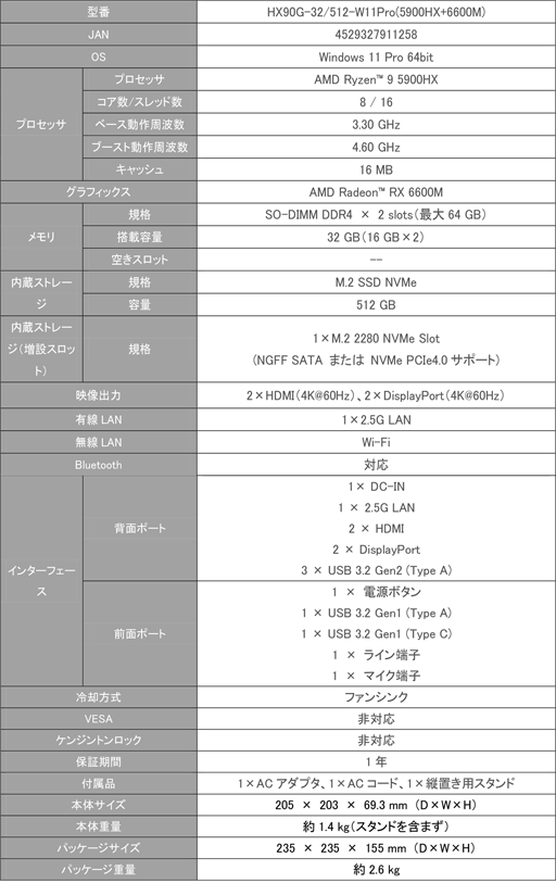 ���������꡼ No.002�Υ���ͥ������ / �������Τ�Ryzen 9 5900HX��RX 6600M��ܤΥ����ޡ������ǥ����ȥå�PC��HX90G�פ�12�����ȯ��