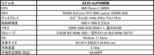 ���������꡼ No.003�Υ���ͥ������ / GIGABYTE����13��15���ߤ��㤨�륲���ޡ������Ρ���PC���о�