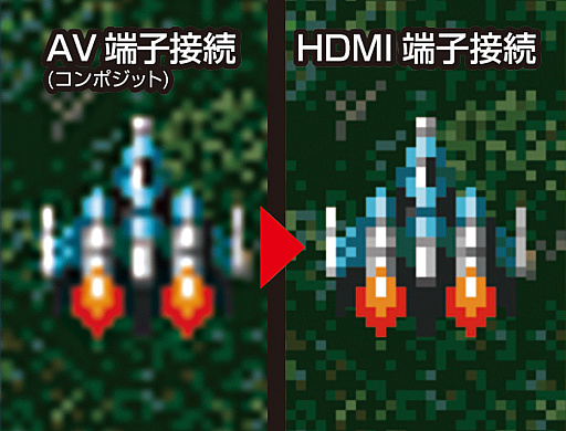 画像集 No.004のサムネイル画像 / HDMI出力に対応した「（FC/SFC用互換機）レトロコンボHD」，2023年1月下旬に発売。連射機能付きコントローラを同梱