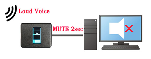 ���������꡼ No.002�Υ���ͥ������ / ���ǥ������ޡ����Ť��ˤʤ롩 ������ȿ������PC�����ߥ塼�Ȥ�������ǥ����ޡ����ǥ������åȡפ��о�