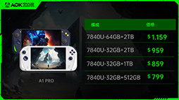 ꡼ No.009 | ӷPCΥ˥塼ޡAOKZOE A1 Proפо졣Zen 4RDNA 3οAPUѤǽޤ