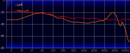 ���������꡼ No.025�Υ���ͥ������ / ����Υ��ˡ�����˥����إåɥե����MDR-MV1�פ򥲡���ǻȤ��Ȥɤ��ʤ�Τ��������μ��Ϥ򸡾ڤ��Ƥߤ��Υ�ӥ塼��