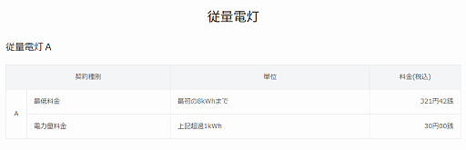 画像ギャラリー No.004のサムネイル画像 / “PCの節電”考えてる? 電気代が高くつきそうな2024年冬のために,PC販売のプロに「気軽な節電法」を聞いてきた