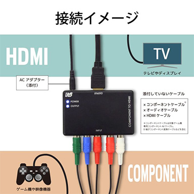 画像ギャラリー No.002のサムネイル画像 / レトロゲーム機や古いビデオデッキの映像をHDMIに変換するコンバーターが6月中旬に発売