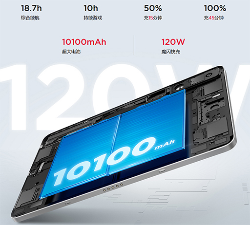 画像ギャラリー No.004のサムネイル画像 / 高クロック版Snapdragon 8 Gen 3を搭載したゲーマー向けタブレットをREDMAGICが発表。日本市場での発売も予定