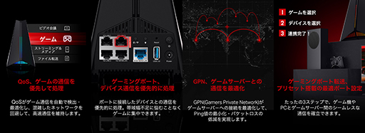 画像ギャラリー No.002のサムネイル画像 / 豊富なゲーマー向け機能を備えたWi-Fi 6E対応無線LANルーターがTP-Linkから発売に