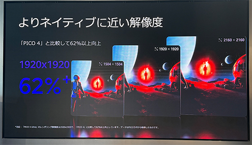 画像ギャラリー No.004のサムネイル画像 / 新型XR HMD「PICO 4 Ultra」の国内予約がはじまる。既存製品から大幅なスペック向上を実現