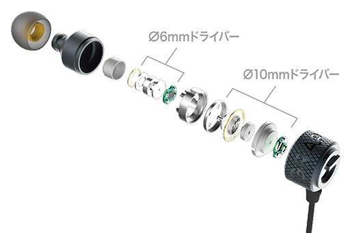 ���������꡼ No.005�Υ���ͥ������ / FPS��TPS�˺�Ŭ�����������ޡ�����ͭ������ե����THE SHOOTER�פ�GRAPHT���顣������USB Type-C DAC��Ʊ��ȯ��